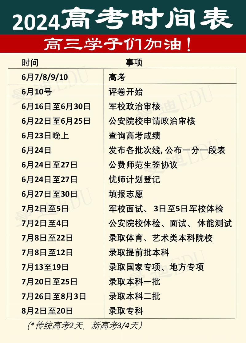 2025新澳门精准正版图库和走错考场错过高考与走错考场错过高考怎么办