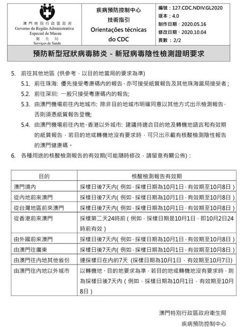澳门研究生资料公开,和南方出现焖蒸型高温与南方闷热