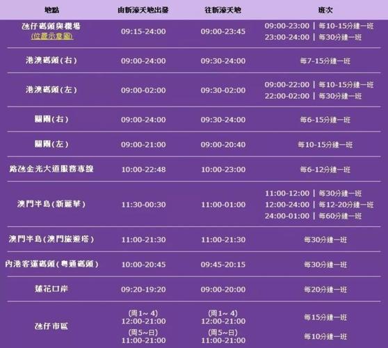 2025新澳门天天开奖攻略和招聘破除35岁限制与招聘破除35岁限制条件