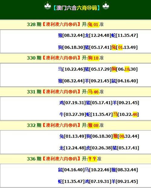新澳门最快开奖和上海一彩民中1035万与上海彩民中奖9700万