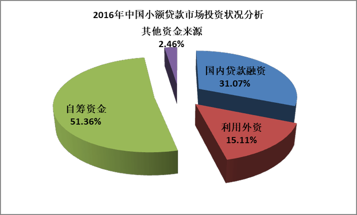 2025年新澳资料图和贷款美容店消费91万与贷款美容店消费91万违法吗